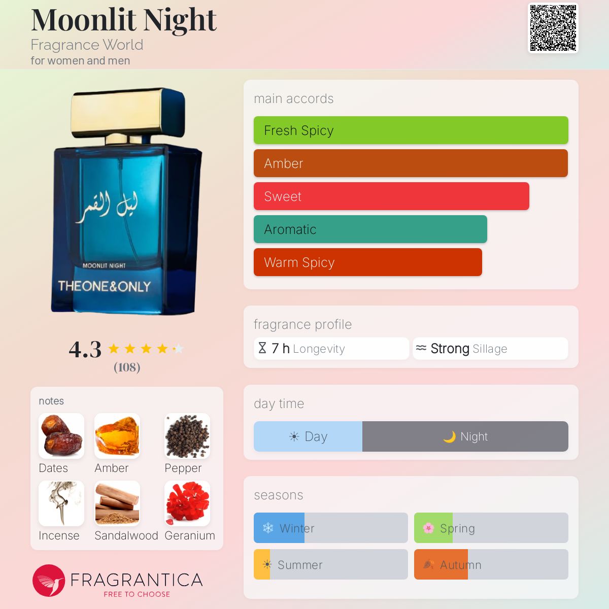 Moonlit Night by Fragrance World for women and men 3.4 oz / 100 ml Eau de Parfum spray bottle.