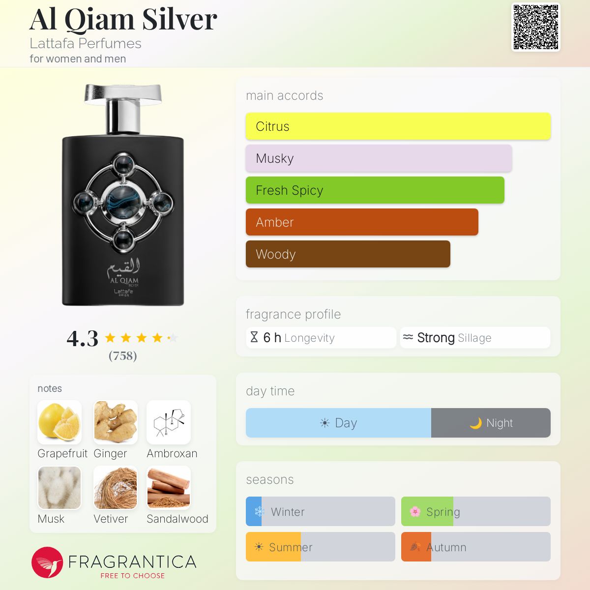 Al Qiam Silver Lattafa Perfumes for women and men 3.4fl,oz